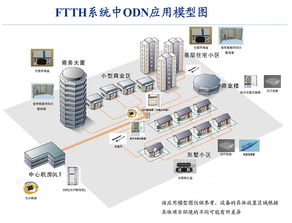 解析18U戶外網(wǎng)絡機柜 聚焦慈溪市觀海衛(wèi)誠貴通信設備廠的通訊設備解決方案