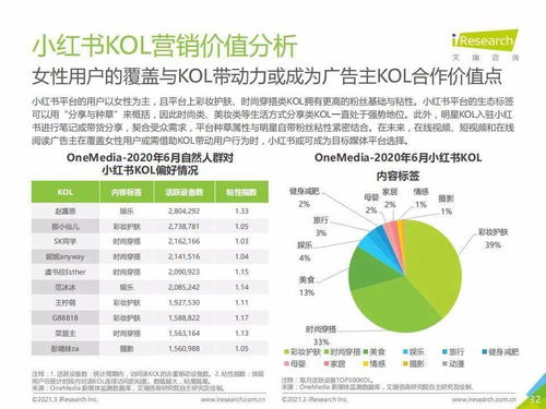 2020上半年中國互聯網服務行業廣告主營銷策略分析——基于艾瑞咨詢報告的深度解讀